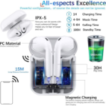 Picture of Airpods (2nd Generation) With Wireless Charging Case | Compatible For iOS and Android Devices