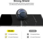 Anti fingerprint screen protector for tablet