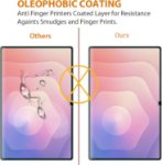 Anti fingerprint screen protector glass