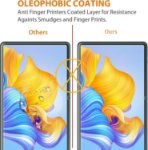 Ultra thin 0.26mm glass protector