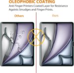 Ultra thin 0.26mm tempered glass protector