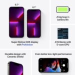 Close-Up Apple iPhone 13 Pro Max Camera Lenses