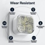 Picture of 20W iPhone Charger Plug USB-C PD Fast Charging Adapter UK – Type-C Power Adapter  with 2M USBC to Type-C Charging Cable