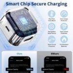 Picture of 30W iPhone Fast Charger USB-C Plug – PD Super Fast Charging Adapter UK for iPhone & iPad