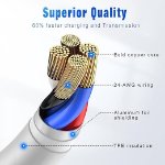 Picture of 2 Pack USB-C to USB-C Cable 1M 60W Fast Charging – Type C Charger Cable UK