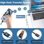 Picture of 2 Pack 25W USB-C Samsung Fast Charger with 3M Cable – Super Fast Charging Plug UK