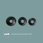 Picture of Wired Earbuds In-Ear Headphones Noise Isolating Stereo Earphones UK