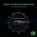 Wired 3.5mm gaming headset design