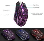Picture of LED Gaming Wired Light Up Keyboard and Mouse with 3 Colors Backlit (Red,Purple,Blue)