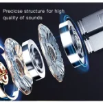 Type-C wired headset close up view