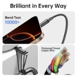 Picture of 2 Pack 3 in 1 Multi Charging Cable 3A Fast Charger 1.25M Nylon Braided USB Cable with Lightning, Micro USB & Type-C for iPhone, Samsung, Android, PS4/PS5
