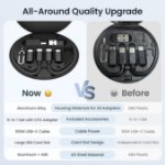 Picture of Multi USB Charger Adapter Kit with 100W USB-C Cable, USB-C to USB 3.0 OTG, Lightning, Micro USB Adapters, Portable Travel Case for iPhone, Samsung, Laptop & Tablets
