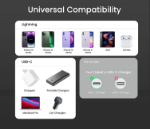 Picture of USB C to Lightning Cable 1M For iPhone | Fast Charger Cable USB-C Power Delivery Charging Cord For iPhone, iPad and Other