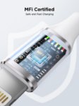 Picture of Aioneus iPhone Charger Cable 2M, MFi Certified Lightning Cable Fast Charging iPhone Charger Nylon USB iphone Charging Cable Lead for iPhone 14 13 12 11 Pro Max XS XR X 8 7 6 Plus 5 SE,iPad