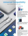 Picture of USB C Charger Cable [2Pack/1M] Type C Charger Cable Fast Charging Lead Yosou Phone USB C Charge Cable for Samsung Galaxy S21 S20 fe S22 A12 A13 A33 A53 S10 S9 S8,PS5,Mackbook,iPad Pro/Air 4,OPPO,Pixel