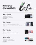 Picture of INIU USB C Cable, [2m] 100W Fast Charging USB C to USB C cable, Nylon Braided Phone Charger Type C Data Cord for iPhone 17 16 Pro Max, MacBook, iPad Air, Samsung S25 S24 Ultra, Google Pixel 9, Xiaomi