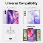 Picture of VEN-DENS For Honor 600/600 Pro/600 Lite/400/200 Lite Mini Charger Plug, USB + Type C Fast Charger 20W USB C Fast Charging Adapter Dual Ports Charger