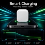 Picture of VEN-DENS For Honor 600/600 Pro/600 Lite/400/200 Lite Mini Charger Plug, USB + Type C Fast Charger 20W USB C Fast Charging Adapter Dual Ports Charger