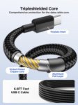 Picture of Samsung Charger, USB C Fast Charger Plug 25W with Type C to C Cable (2M) Sam sung Fast Charging Lead for Galaxy S25 Ultra/S24/S23/S22/S21/S20/A16/A15/A22/A23/A25/A26/A32/A33/A34/A35/A36/A52/A53