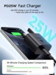 Picture of Samsung Charger, USB C Fast Charger Plug 25W with Type C to C Cable (2M) Sam sung Fast Charging Lead for Galaxy S25 Ultra/S24/S23/S22/S21/S20/A16/A15/A22/A23/A25/A26/A32/A33/A34/A35/A36/A52/A53