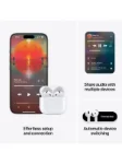 Picture of AirPods 4th Generation (2024) | Wireless Bluetooth Earbuds with USB-C Charging Case - Refurbished