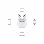 Picture of Refurbished AirPods 4th Generation – Like New Wireless Earbuds with ANC, H2 Chip & USB-C Case