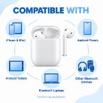 Picture of Factory Refurbished AirPods 2nd Generation – Grade A Wireless Earbuds with Wireless Charging Case