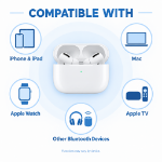 Picture of Refurbished AirPods Pro 2nd Generation – Certified Refurbished Wireless Earbuds with Active Noise Cancellation & Wireless Charging Case